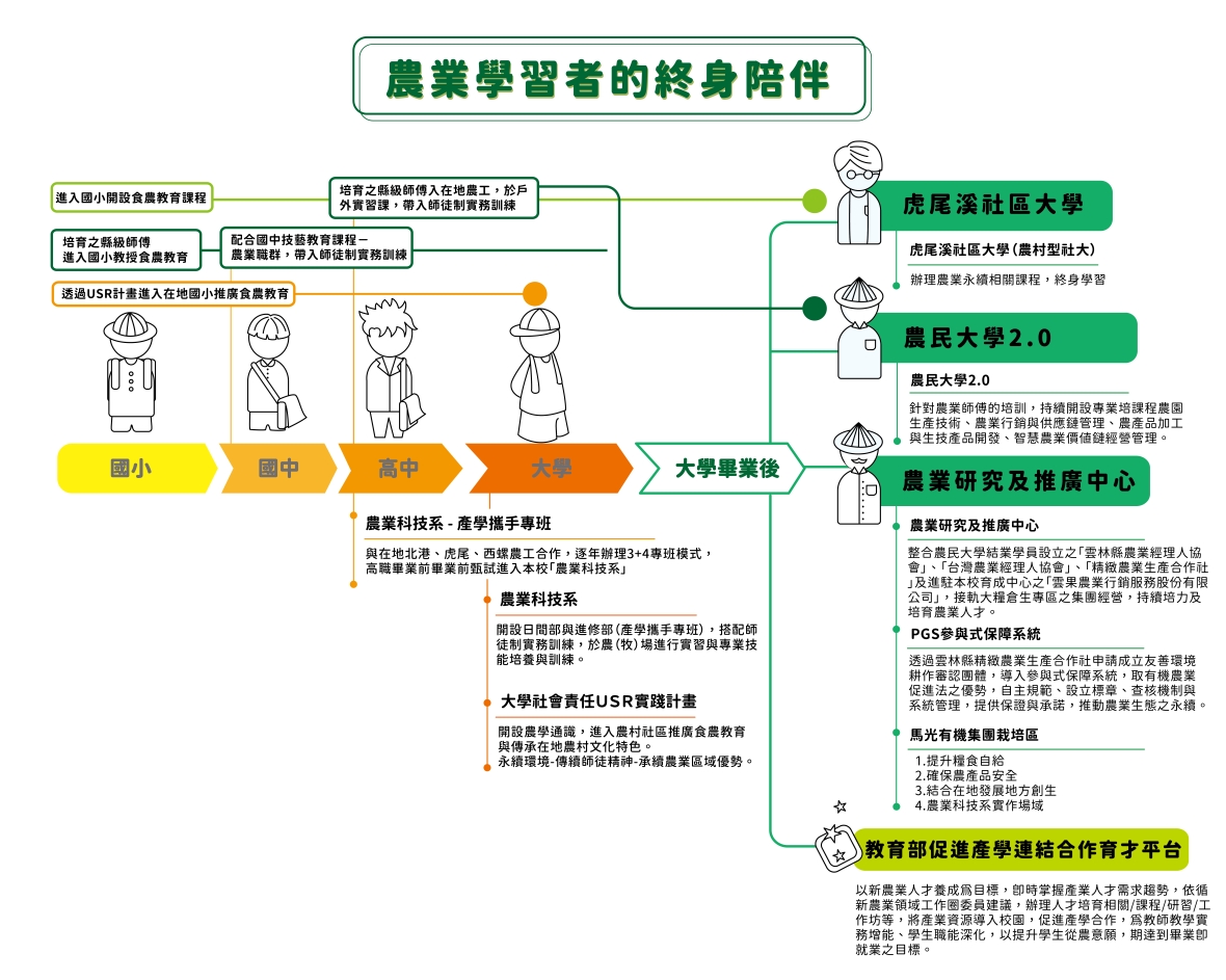 這是一張圖片 2023110108583367I9