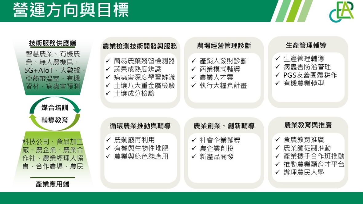 這是一張圖片 20250418134200v852